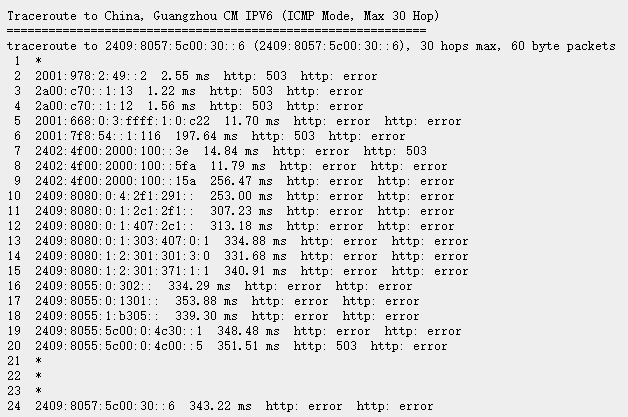 IKOULA Micro Server-Raspberry Pi 4 ARM v8 广州移动回程测试