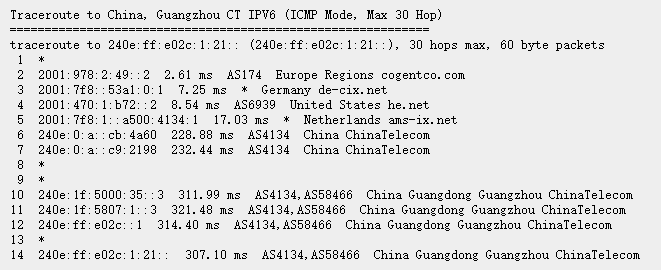 IKOULA Micro Server-Raspberry Pi 4 ARM v8 广州电信回程测试