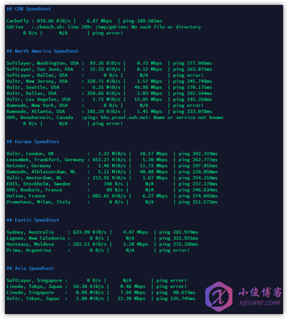 UCloud 上海二A 快杰O型ARM 网速测试 - Benchmark