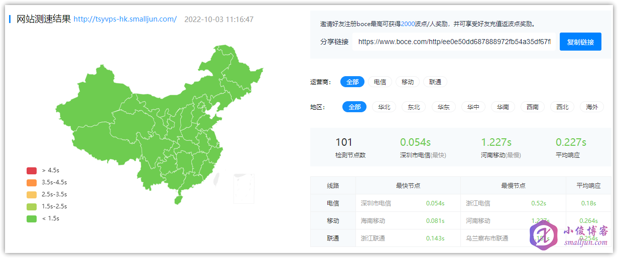 蓝易云HK九龙1C1G - 网站速度测试 - 网站速度.png